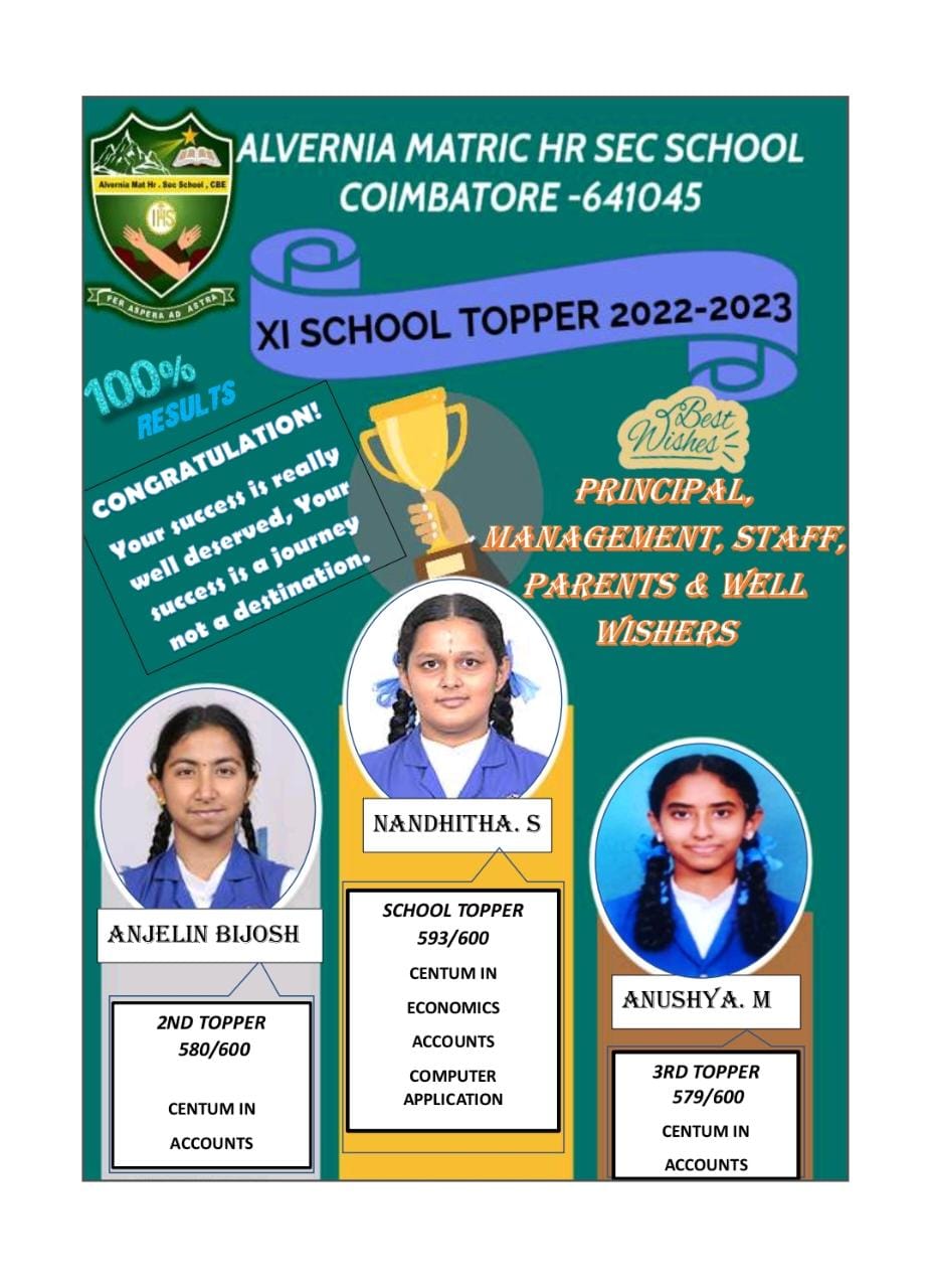 XI SCHOOL TOPPERS 2022-2023